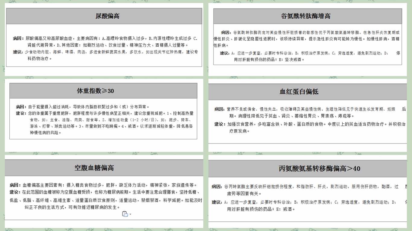 員工福利/團(tuán)體體檢報(bào)告解讀暨急救知識宣講活動(dòng)如期舉行