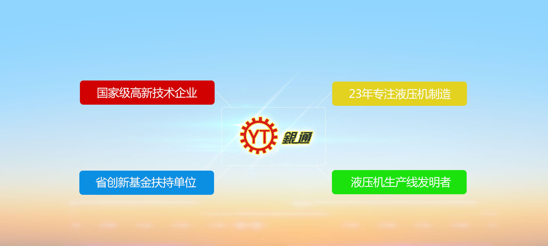 四柱液壓機,液壓機廠家,拉伸液壓機,伺服液壓機，數控液壓機，東莞液壓機